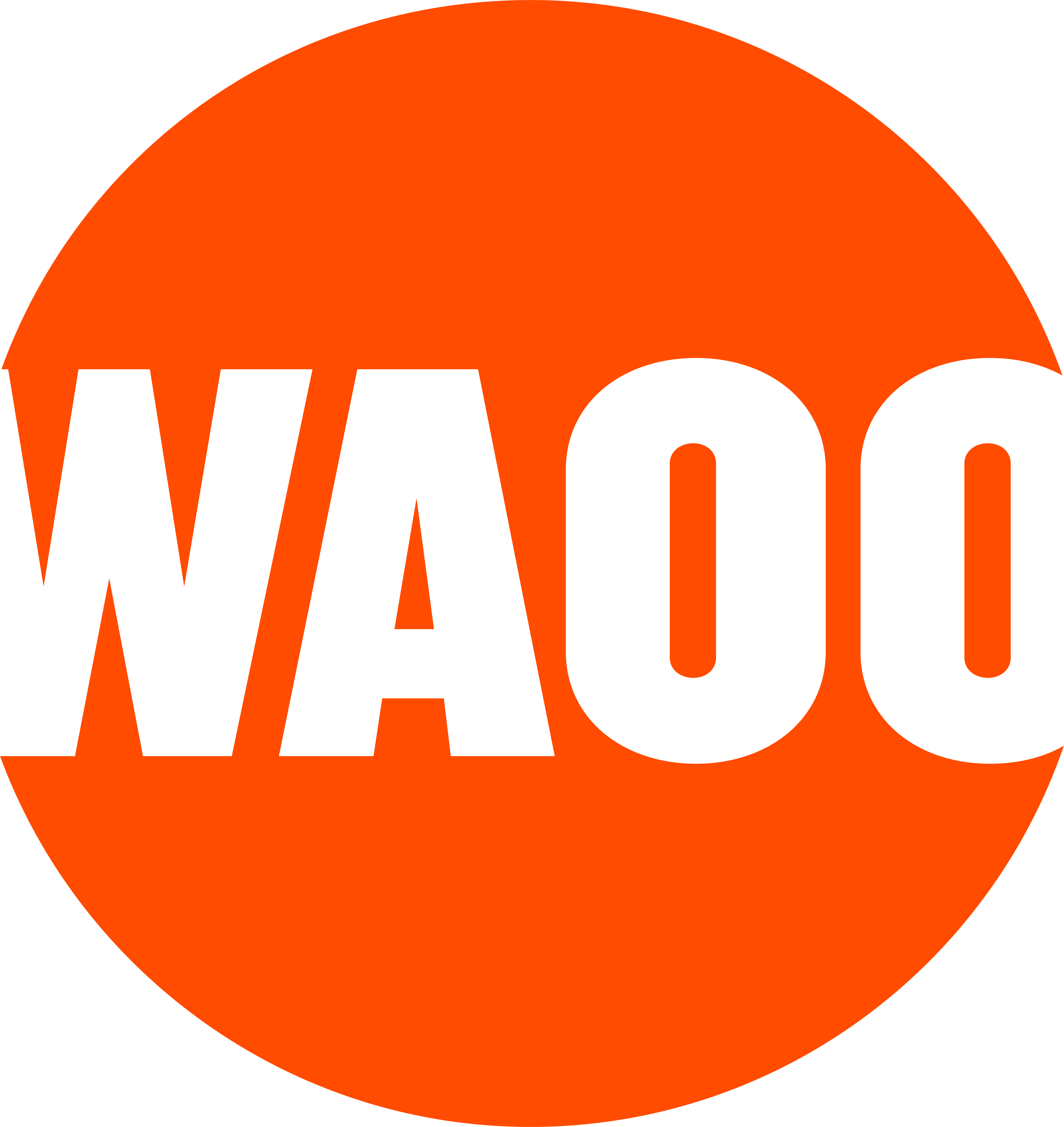 Waoo